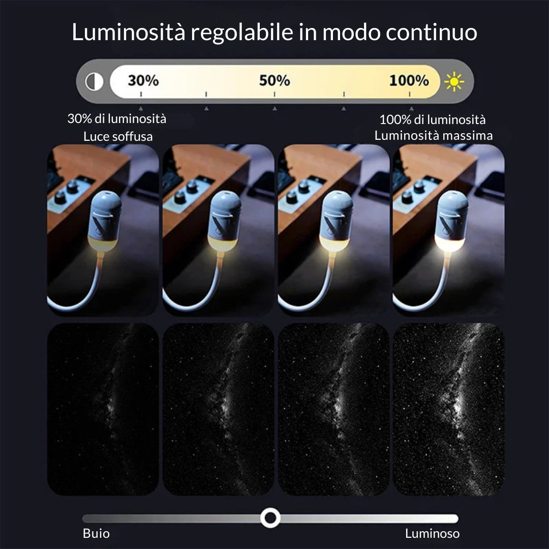 Nebulora™ Proiettore Galassia | 3 Motivi